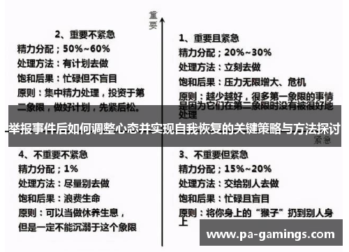 举报事件后如何调整心态并实现自我恢复的关键策略与方法探讨