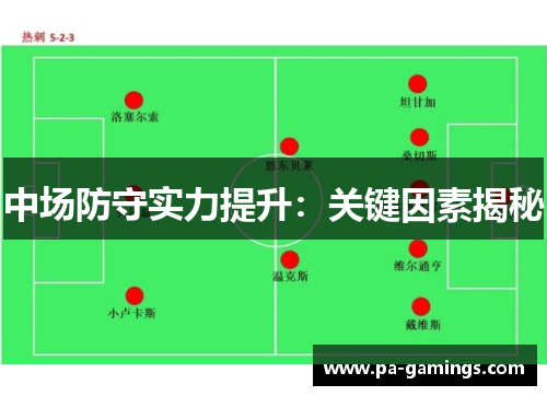 中场防守实力提升：关键因素揭秘