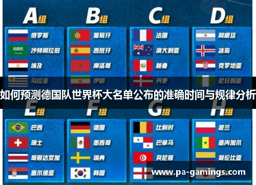 如何预测德国队世界杯大名单公布的准确时间与规律分析