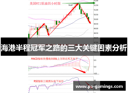 海港半程冠军之路的三大关键因素分析