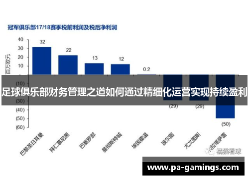 足球俱乐部财务管理之道如何通过精细化运营实现持续盈利