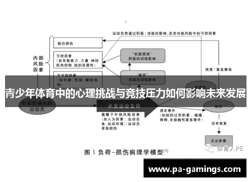 青少年体育中的心理挑战与竞技压力如何影响未来发展