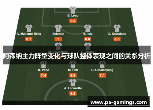 阿森纳主力阵型变化与球队整体表现之间的关系分析