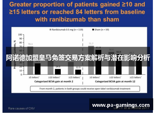 阿诺德加盟皇马免签交易方案解析与潜在影响分析 阿诺德加盟皇马免签交易方案解析与潜在影响分析