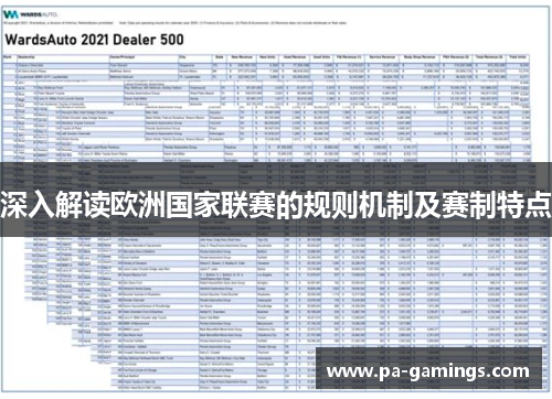 深入解读欧洲国家联赛的规则机制及赛制特点 深入解读欧洲国家联赛的规则机制及赛制特点