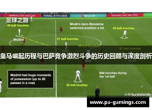 皇马崛起历程与巴萨竞争激烈斗争的历史回顾与深度剖析 皇马崛起历程与巴萨竞争激烈斗争的历史回顾与深度剖析
