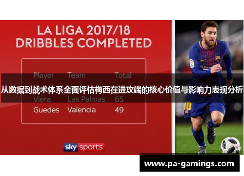 从数据到战术体系全面评估梅西在进攻端的核心价值与影响力表现分析